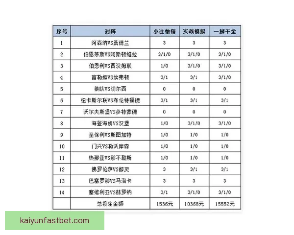 世界杯在线竞猜赔率分析与投注策略全面解读