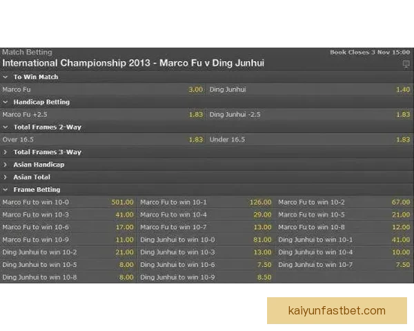 世界杯竞猜赔率平台深度解析热门赛事赔率变化与投注技巧全指南