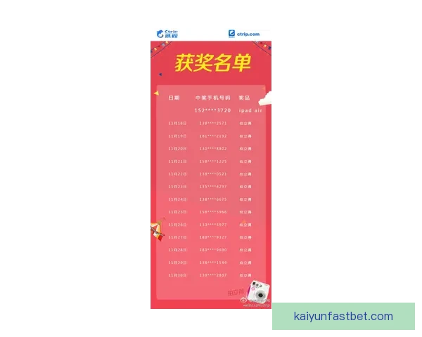 精准体育竞猜分析与推荐 助你轻松赢得大奖全攻略