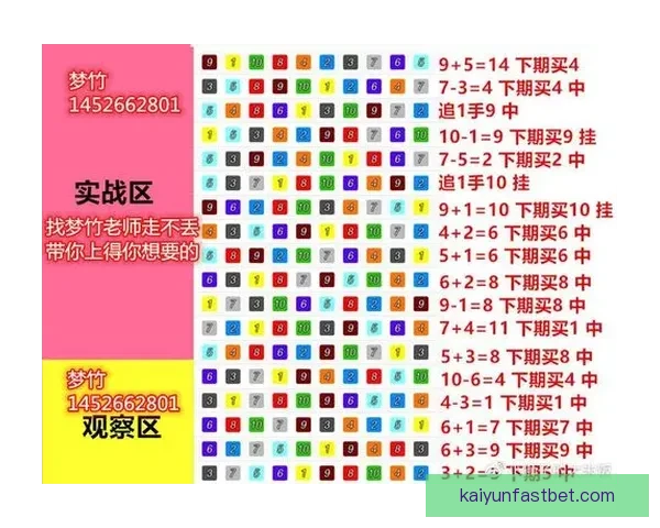 精准体育竞猜投注攻略助你稳健提高胜率技巧分享