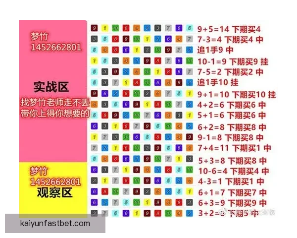 精准体育竞猜投注攻略助你稳健提高胜率技巧分享