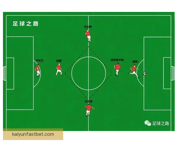 精准足球赛事预测策略全面解析与投注技巧指南