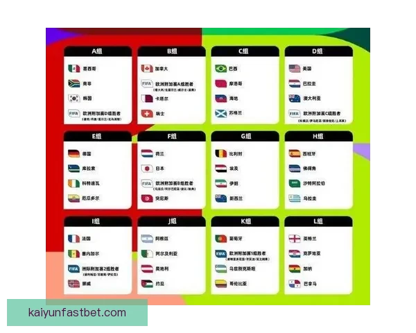 2026世界杯竞猜平台全面解析与投注技巧指南助你稳健赢取大奖