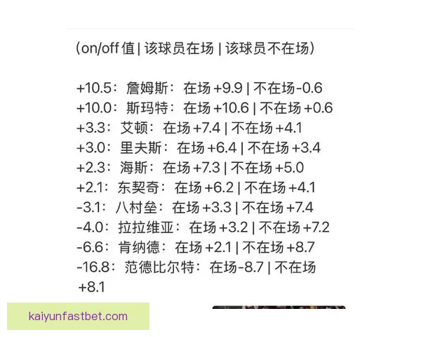 东契奇41分8助攻连创7大纪录 累计16技术犯规将遭禁赛