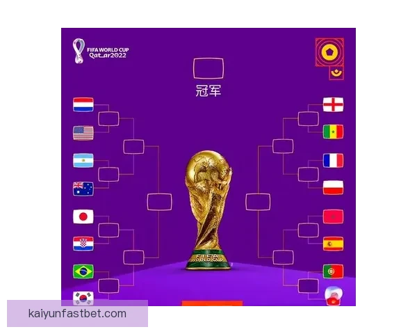 2026世界杯竞猜平台全攻略:精准预测赢大奖,轻松享受赛事乐趣 2026世界杯竞猜平台全攻略:精准预测赢大奖,轻松享受赛事乐趣