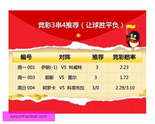 体育竞猜赔率解析与投注技巧全面指南助你稳健投注